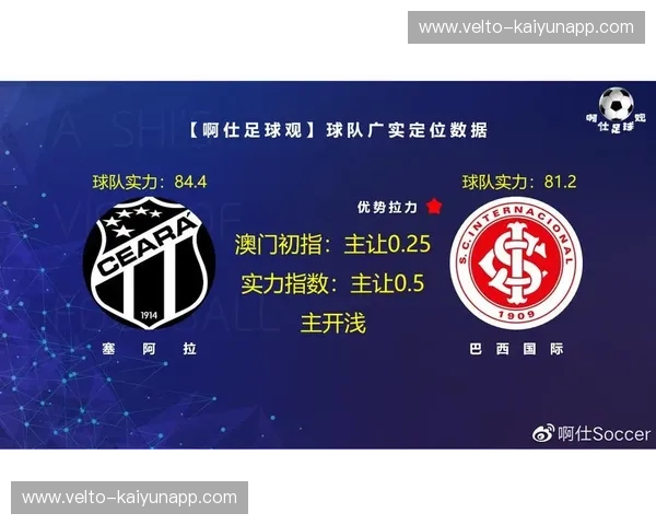 潘帕斯风云：巴西国际与科林蒂安的宿命对决，一场关于荣耀与激情的足球史诗